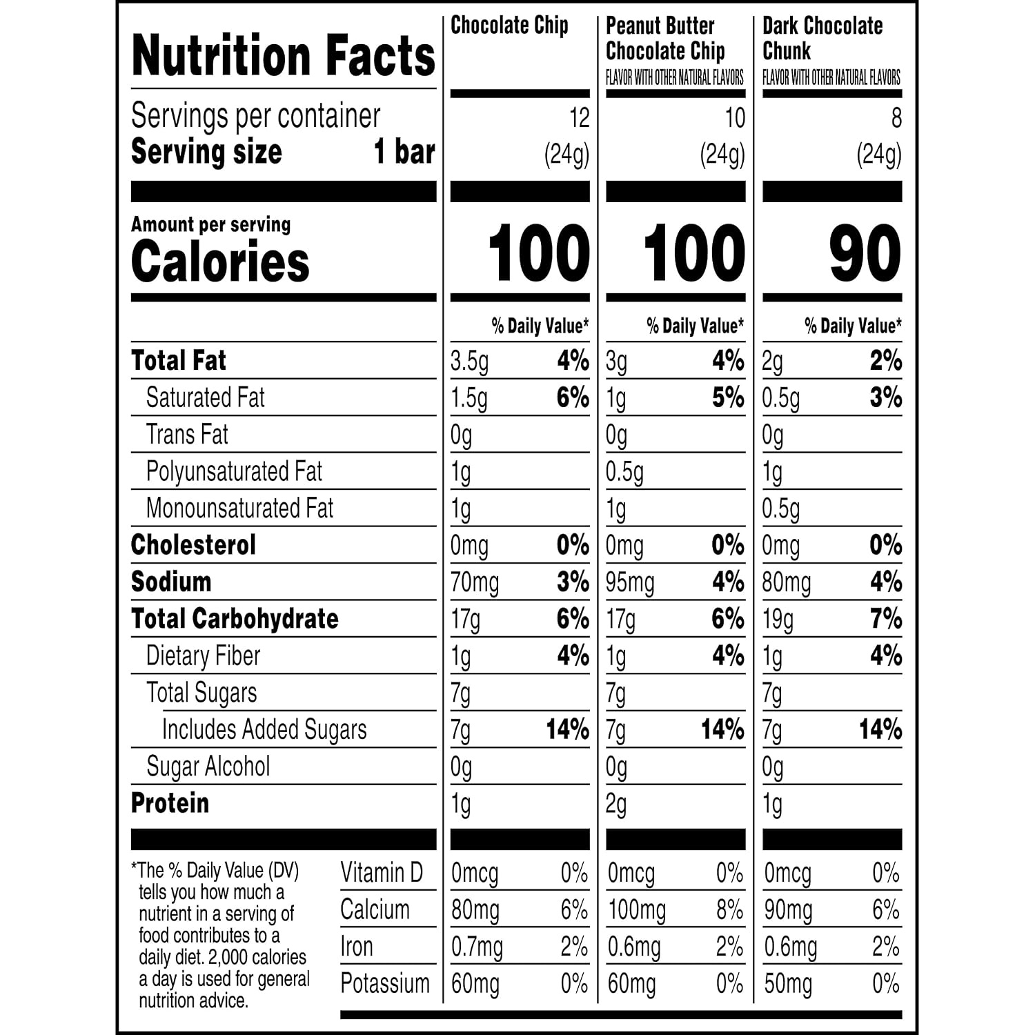 image:imageQuaker Chewy Granola Bars 3 Flavor Variety Pack 084oz Individually Wrapped Bars 30 Pack