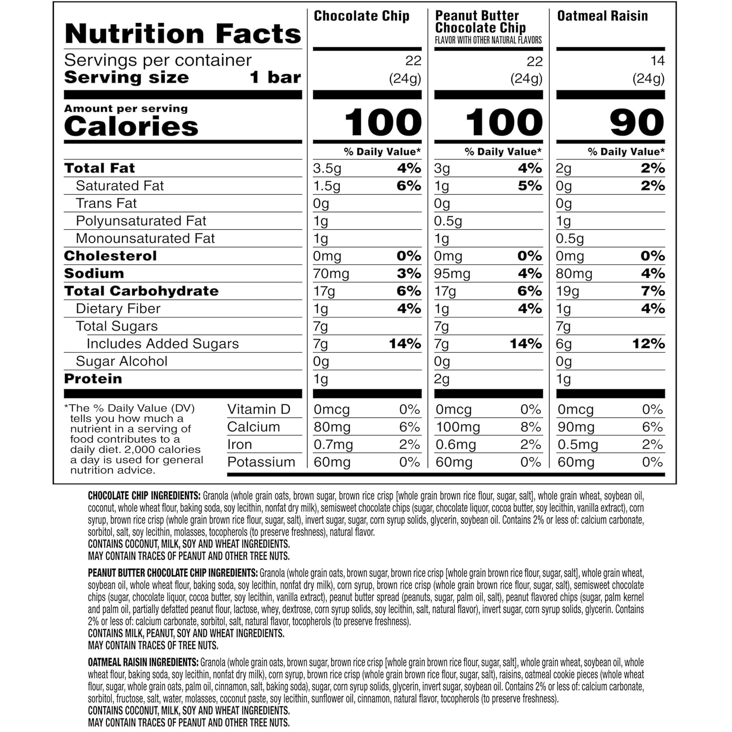 image:imageQuaker Chewy Granola Bars Peanut Butter Chocolate Chip 58 Count3 Flavor Variety Pack