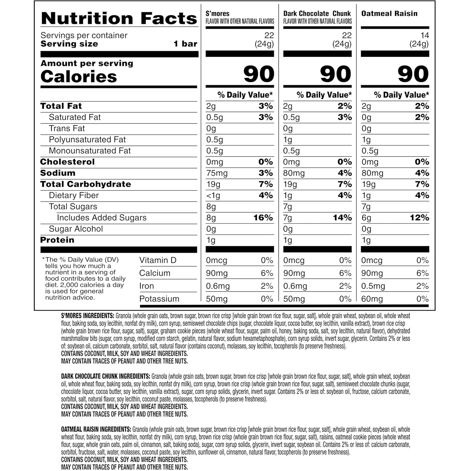 image:imageQuaker Chewy Granola Bars Peanut Butter Chocolate Chip 58 CountBacktoSchool Variety Pack