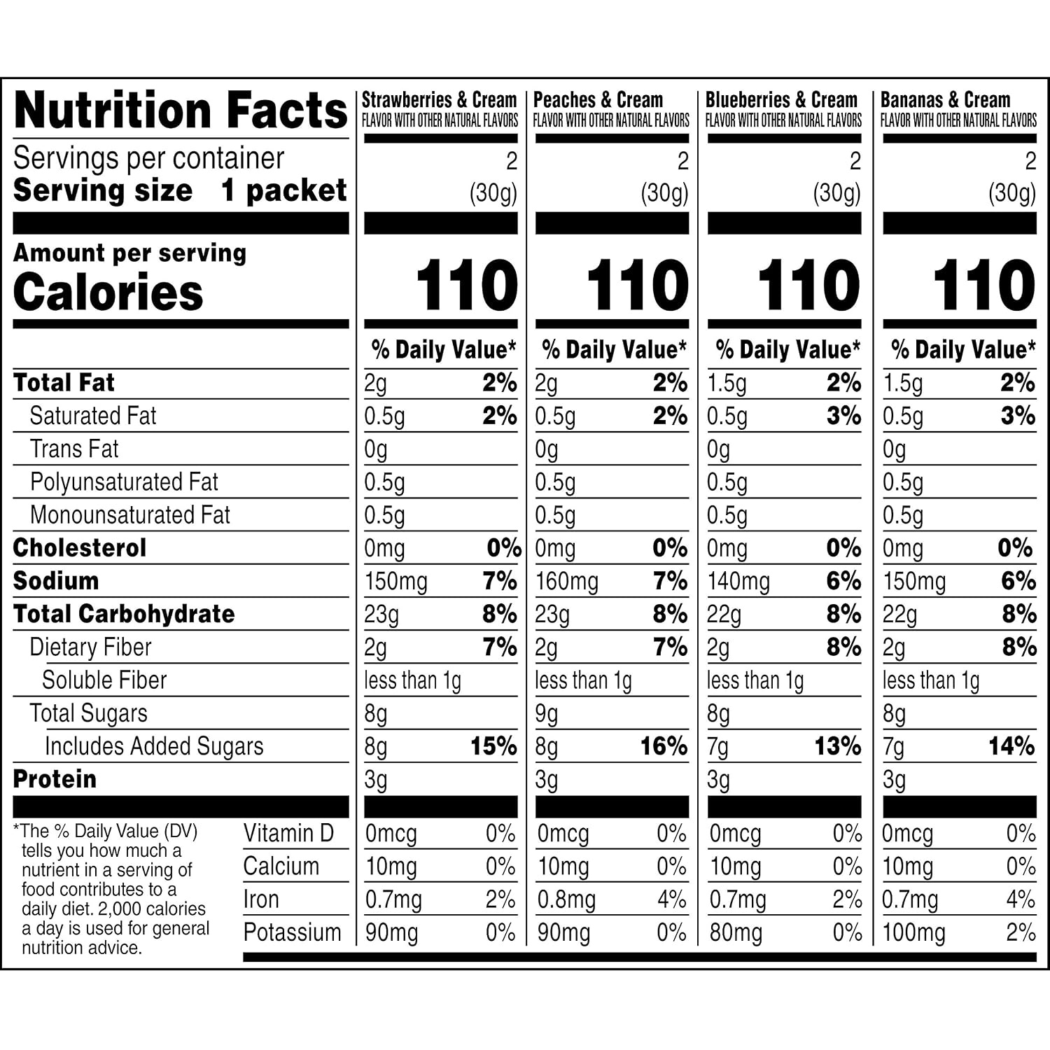 image:imageQuaker Instant Oatmeal Gluten Free Maple amp Brown Sugar Breakfast Cereal 121 Oz Pack of 6Fruit Cream